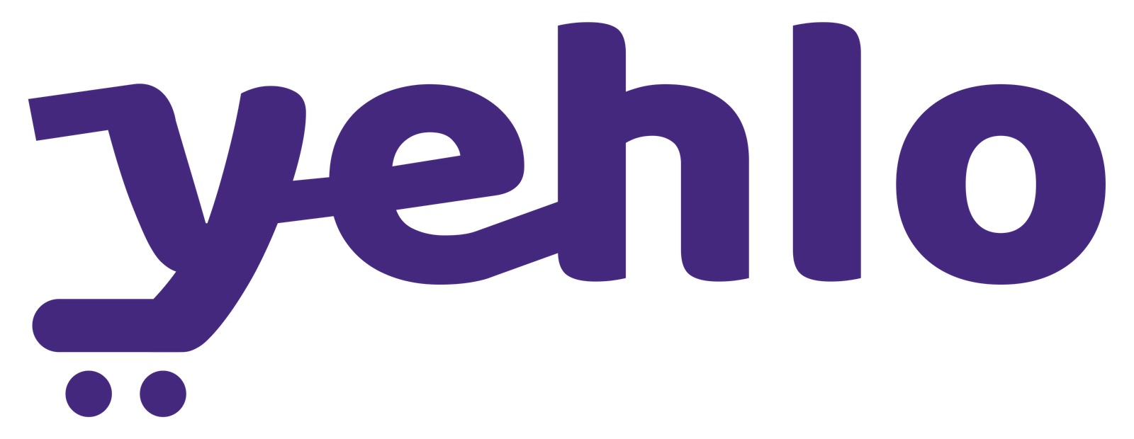 YEHLO